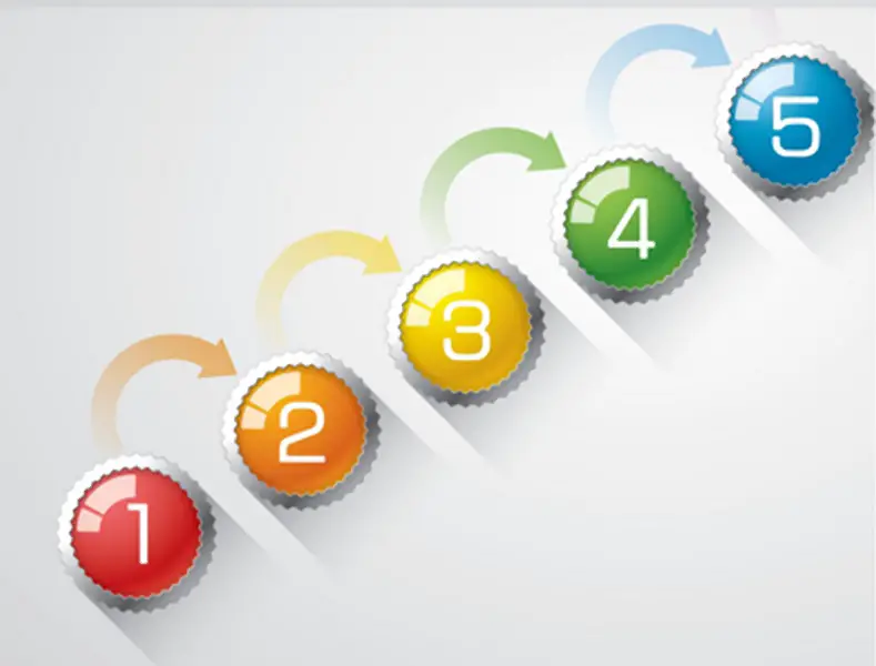 Steps to Seeking God